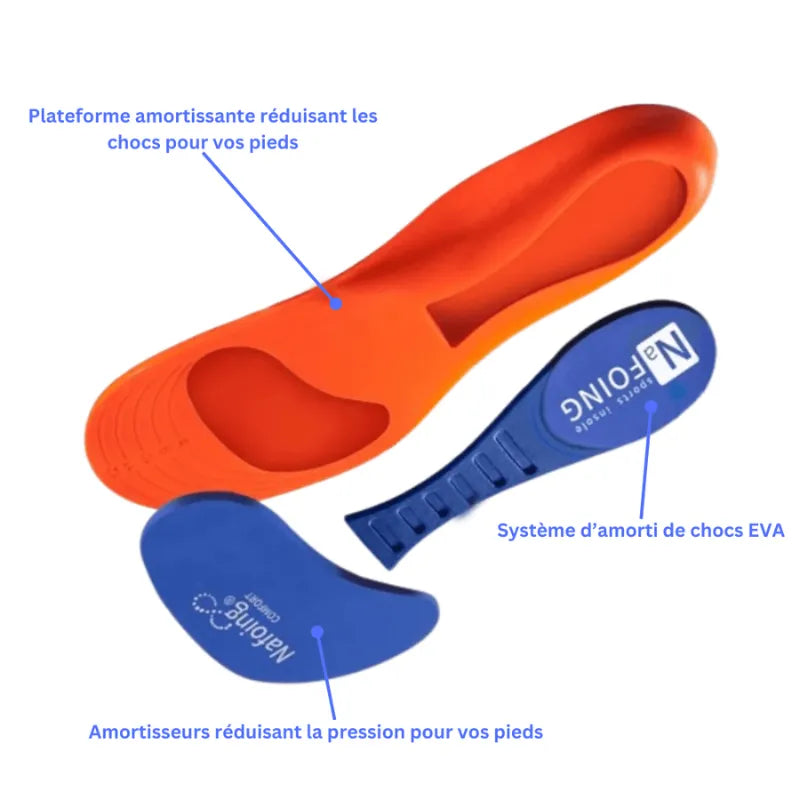 Ensemble de semelles de soutien orthopédique